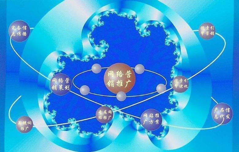 旬邑新媒体运营企业需要掌握的网络推广技巧有哪些